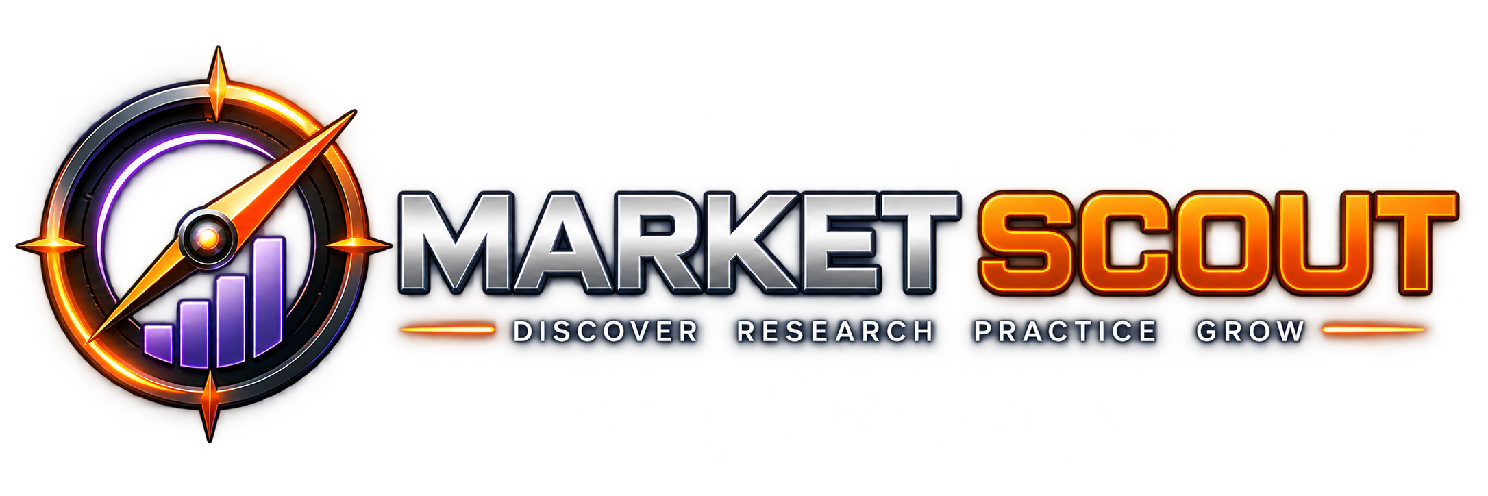 Market Scout · Discover · Research · Practice · Grow
